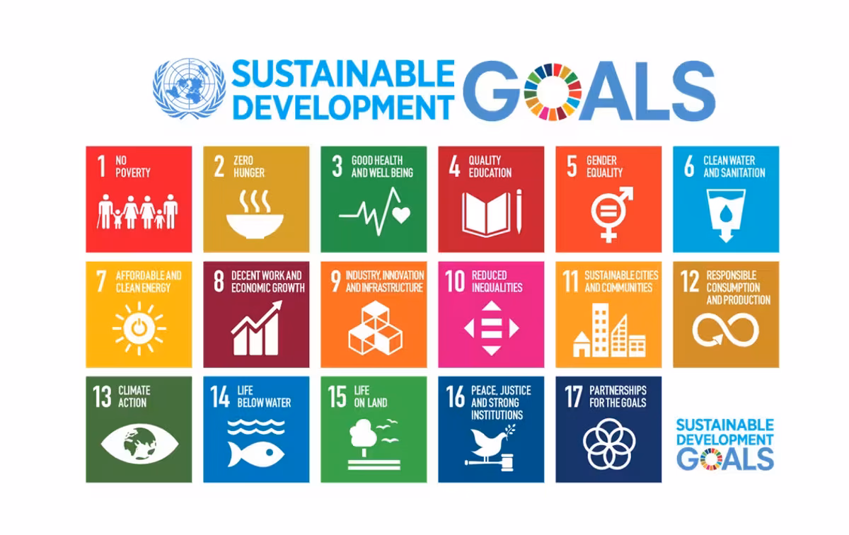 Sustainability UN Goals